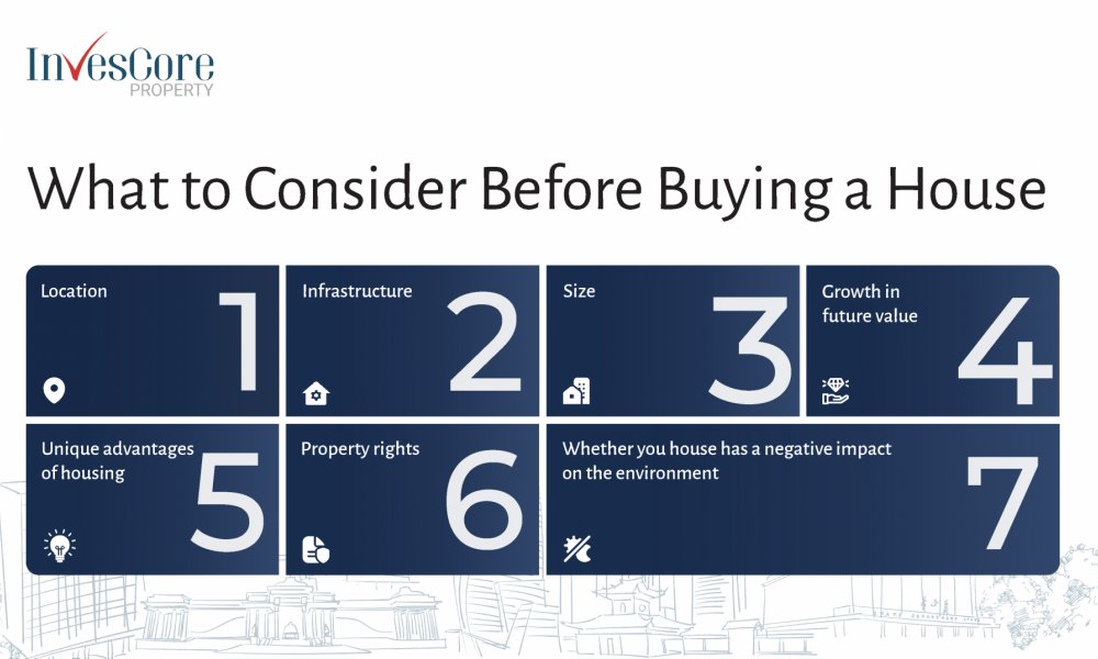 What to Consider Before Buying a House