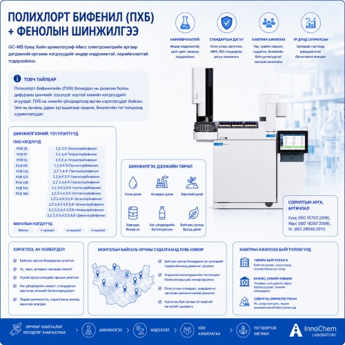 sec image