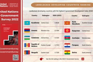 UN E-Government Survey 2022
