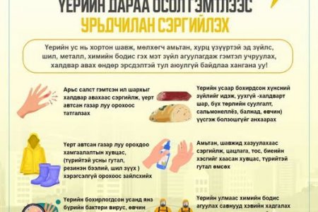 Бороотой өдрүүдэд үерийн эрсдэлээс сэргийлье!