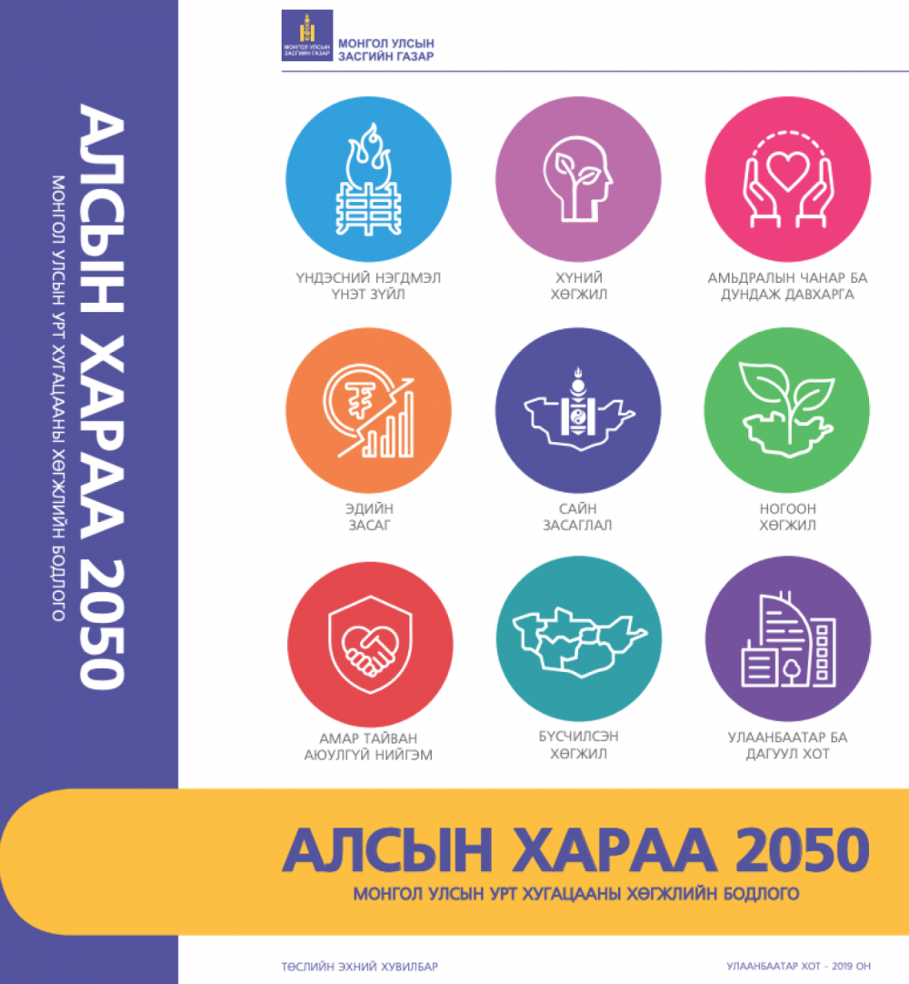 “VISION-2050” LONG-TERM DEVELOPMENT POLICY OF MONGOLIA