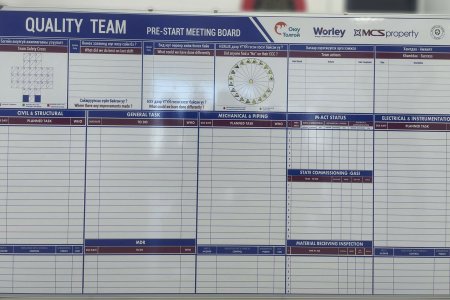 MCS property-н тусгай захиалгын самбар. (соронзтой)