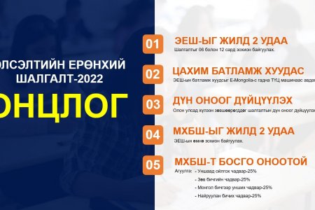 ЭЛСЭЛТИЙН ЕРӨНХИЙ ШАЛГАЛТЫН БҮРТГЭЛ ӨНӨӨДРӨӨС ЭХЭЛЖ БАЙНА