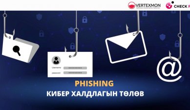 Phishing кибер халдлагын төлөв 2022 