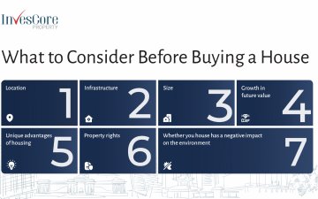 What to Consider Before Buying a House