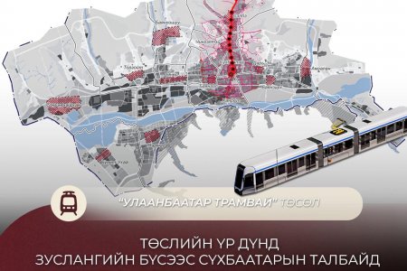 “Улаанбаатар трамвай” төсөл хэрэгжсэнээр зуслангийн бүсээс Сүхбаатарын талбай хүртэл 29 минут зорчино