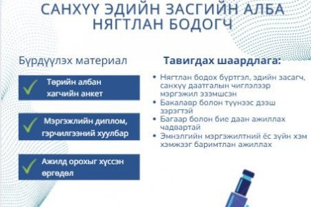 Нээлттэй ажлын байр