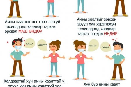 НЭМҮТ: ЯАГААД ЗААВАЛ АМНЫ ХААЛТ ЗҮҮЖ ХЭВШИХ ЁСТОЙ ВЭ ГЭЖ ҮҮ?