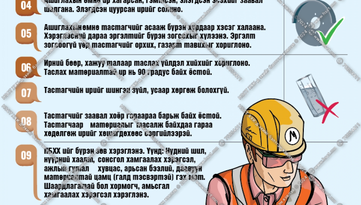 Гар тастагчийн аюулгүй байдал B1B19 | Гар тастагчийн аюулгүй байдал|Гар ...
