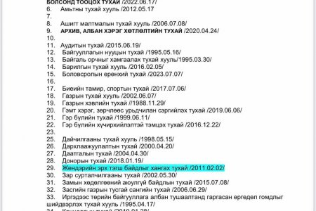 СУМЫН ЗДТГ МӨРДӨГДӨЖ БАЙГАА ХУУЛЬ ТОГТООМЖУУДААС