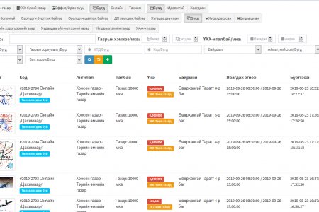 Газрын дуудлага худалдаа