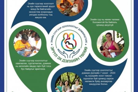 ЭРҮҮЛ ЭХ ДЭЛХИЙН ТӨЛӨӨ ЭХИЙН СҮҮГЭЭР ХООЛЛОЛТЫГ ДЭМЖИЦГЭЭЕ