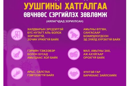 БНХАУ-д бүртгэгдсэн шалтгаан нь тодорхойгүй уушгины хатгалгаа өвчнөөс сэргийлэх зөвлөмжүүд