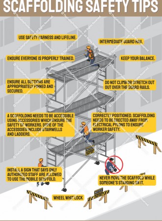 Scaffolding safety tips