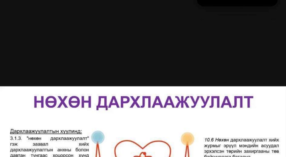 ЭРҮҮЛ МЭНДИЙН ГАЗАР ЦАХИМ СУРГАЛТ ЗОХИОН БАЙГУУЛЛАА.
