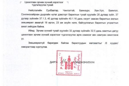ЗӨВШӨӨРӨЛГҮЙ БАРИГДАЖ БАЙГАА БАРИЛГУУДЫН ЦАХИЛГААНЫГ ТҮТГЭЛЗҮҮЛЭХ АЛБАН БИЧИГ УБЦТС-Д ХҮРГҮҮЛЛЭЭ