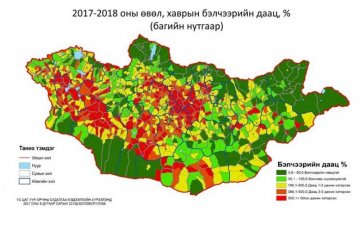 БЭЛЧЭЭРИЙН ДААЦ ХЭТРЭЛТ-ЦӨЛЖИЛТ-ЗУД