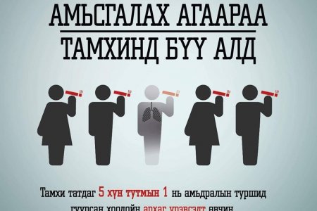 ӨНӨӨДӨР ДЭЛХИЙН ТАМХИГҮЙ ӨДӨР