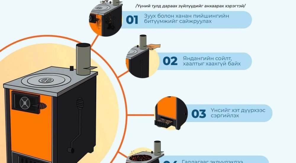 Зуух, пийшинг зөв ашиглаж угаарын хийн хордлогоос сэргийлье!