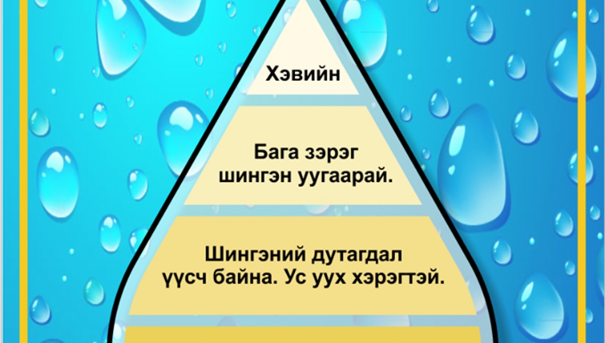 Шээсний өнгөөр тодорхойлох | Шээсний өнгө | Шээсний тест | Шингэн ...