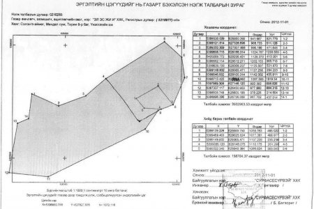 Хийд бүтээн байгуулах газраа сонгосон нь