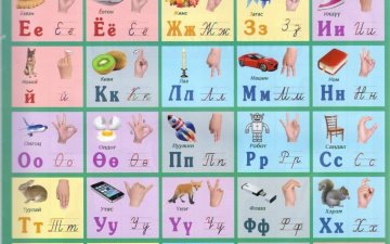 Сонсголгүй иргэдэд мэдээллийг дохионы хэлний хэлмэрч, орчуулагчгүйгээр хүргэх нь өнгөгүй зурагтай ижил