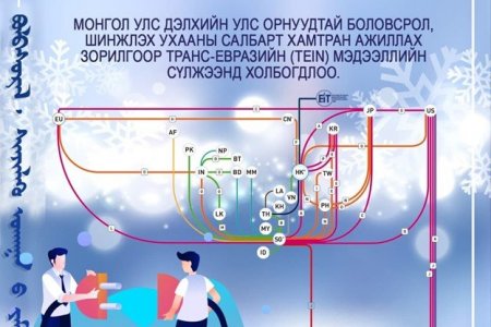 Монгол улс TEIN (Trans Eurasia Information Network) сүлжээнд холбогдлоо