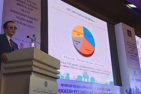 Инженерийн сэтгэлгээтэй залуус ирээдүйг бүтээнэ