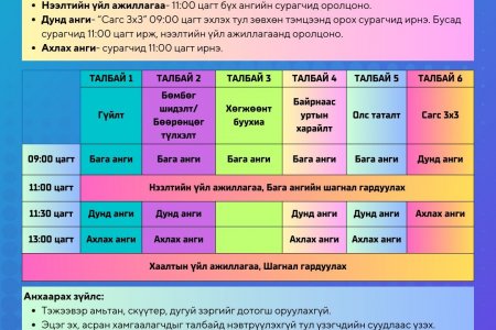 НАМРЫН СПАРТАКИАД
