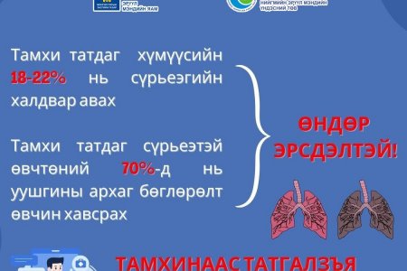 ТАМХИНААС ТАТГАЛЗЪЯ.