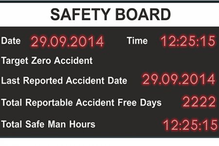 Hidden messages behind Safety Statistics’ Board