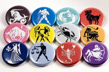 2020 оны ордын зурхай