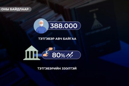 Манай улсын тэтгэврийн тогтолцоо хангалтгүй, иргэдийн цалин бага байдаг нь тэтгэвэр авагчид зээл хүсэх гол шалтгаан болж байна