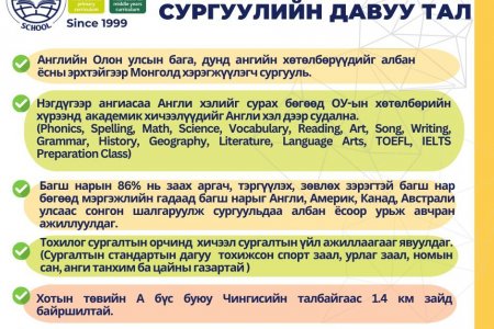 2024-2025 оны хичээлийн жилийн БЭЛТГЭЛ БҮЛГИЙН БҮРТГЭЛ