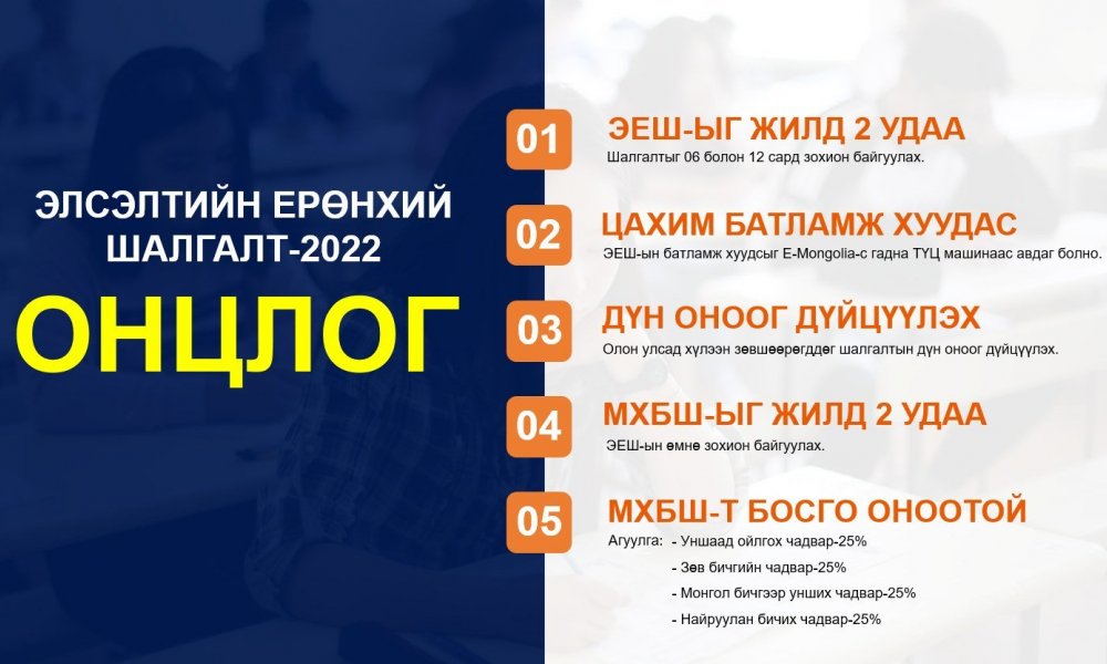 ЭЛСЭЛТИЙН ЕРӨНХИЙ ШАЛГАЛТЫН БҮРТГЭЛ ӨНӨӨДРӨӨС ЭХЭЛЖ БАЙНА
