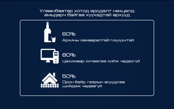 Хөл хорио урт хугацаанд үргэлжилбэл 50 мянган өрхийн хүүхдүүд эрсдэлт нөхцөл рүү шилжинэ