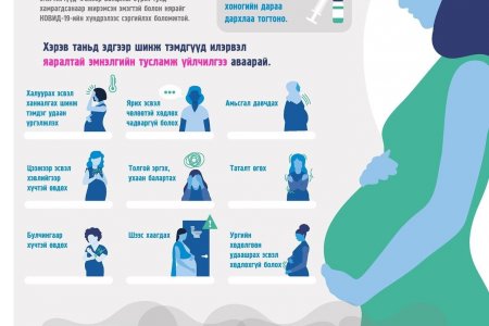 КОВИД-19 халдварын үед жирэмсэн эмэгтэйчүүдэд өгөх зөвлөмж