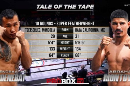 МУГТ Э.Цэндбаатар ялалт байгууллаа