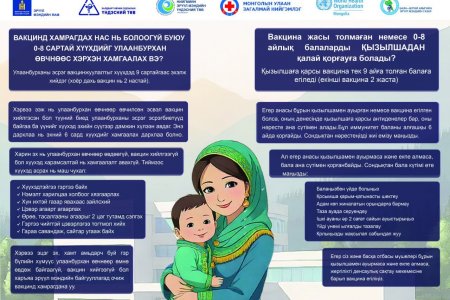 УЛААНБУРХАН ӨВЧНӨӨС ХАМТДАА СЭРГИЙЛЬЕ