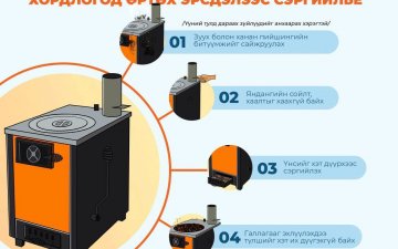 Зуух, пийшинг зөв ашиглаж угаарын хийн хордлогоос сэргийлье!