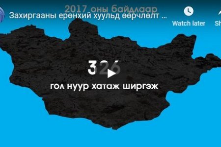 Захиргааны ерөнхий хуульд өөрчлөлт оруулах засгийн газрын санаачилсан хууль батлагдвал