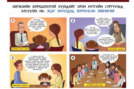 Хөгжлийн бэрхшээлтэй хүүхдийг орон нутгийн сургуульд элсүүлэх нь: эцэг эхчүүдэд зориулсан зөвлөгөө