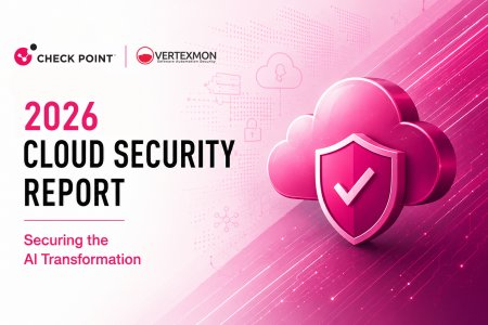 2026 Cloud Security Report: Securing the AI Transformation
