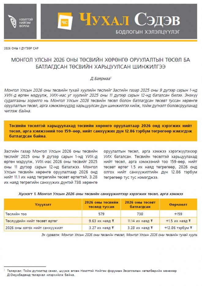 Монгол Улсын 2026 оны төсвийн хөрөнгө оруулалтын төсөл ба батлагдсан төсвийн харьцуулсан  шинжилгээ