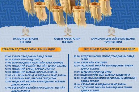 АРДЫН ХУВЬСГАЛЫН 104 ЖИЛ, ХАРХОРИН СУМ БАЙГУУЛАГДСАНЫ 69 ЖИЛИЙН ОЙН БАЯР НААДМЫН ХӨТӨЛБӨР