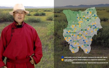 RANGELAND STATE AND TRANSITION MODEL OF KHENTII AIMAG