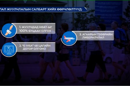 2023-2025 оныг “Монголд зочлох жил” болгон зарлаж, жуулчид хүлээн авах бэлтгэлийг эрчимжүүлнэ