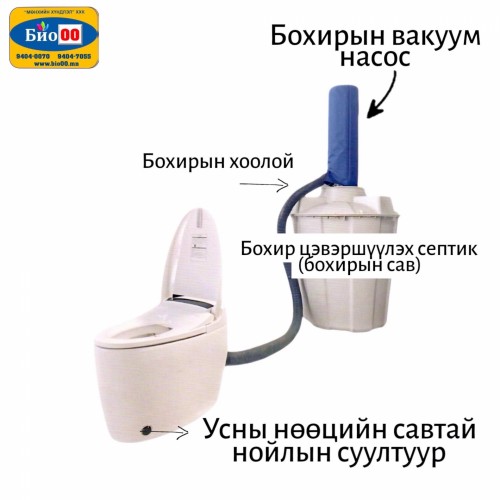 БОЛОВСОН НОЙЛ, 500-750л бохирын савтай