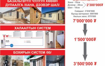 Хашаанд амьдарч буй айл бүрт