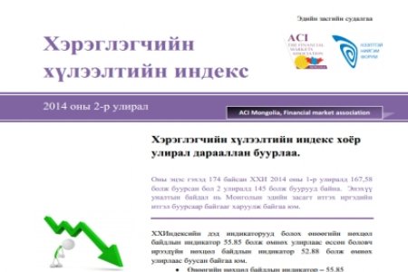 Хэрэглэгчийн хүлээлтийн индекс 2014 оны 2-р улирал